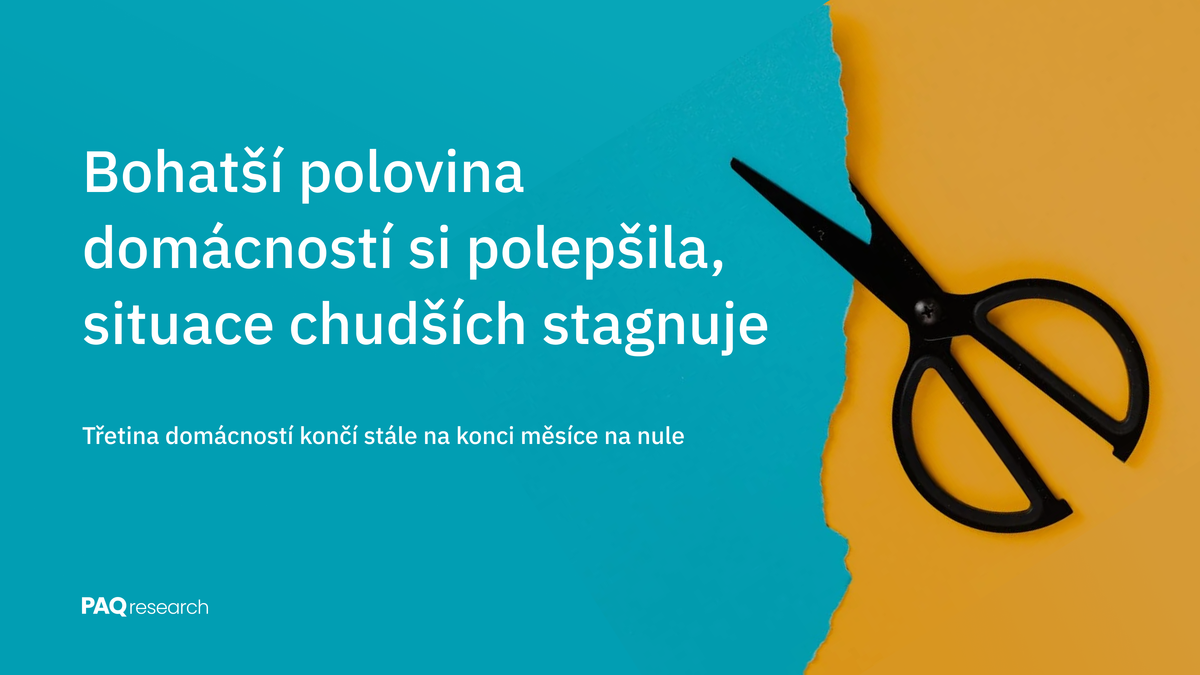 Část domácností přestává šetřit, nůžky v životní úrovni se rozevírají