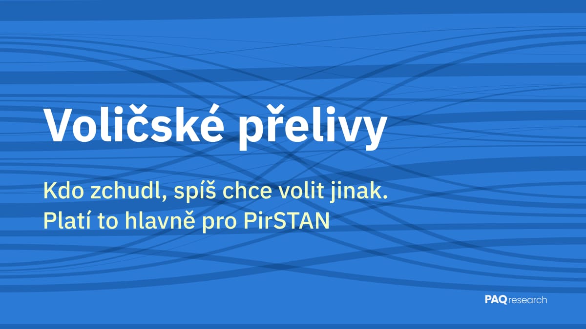 PirSTAN častěji opouští voliči, kteří zchudli. Elektorát ANO zůstává stabilní, hnutí mobilizuje i nevoliče